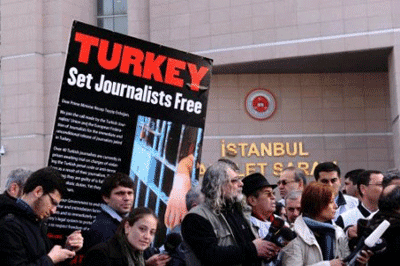 La Turquie,