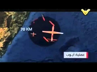 L’exploit du drone de la Résistance : le 14-Mars sert les intérêts d’