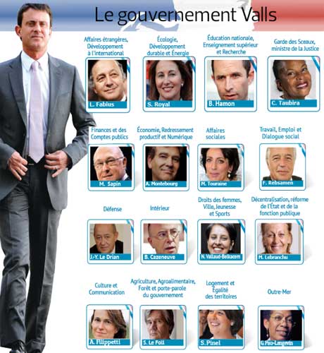 Remaniement en France: le gouvernement Valls dévoilé, retour de Royal

