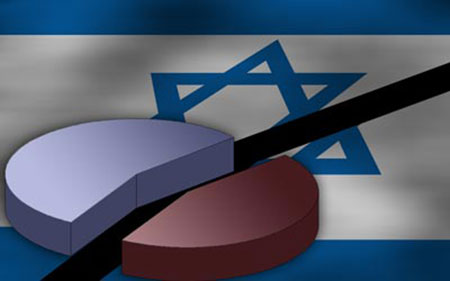 Sondage: les Israéliens insatisfaits de leur politique étrangère Sondage: les Israéliens insatisfaits de leur politique étrangère