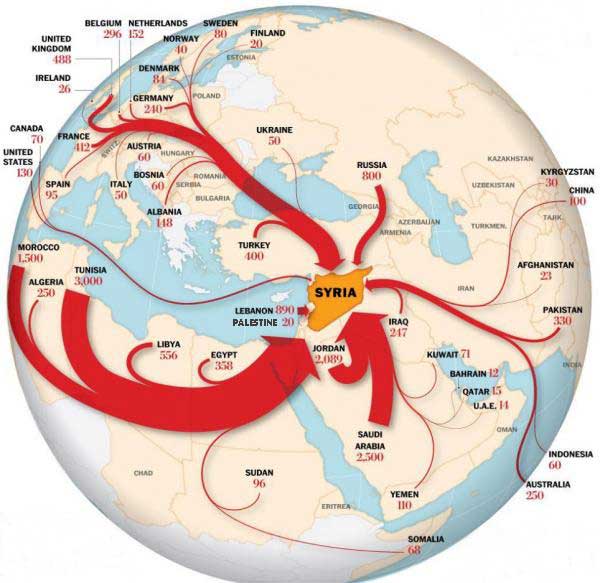 Près de 16000 combattants étrangers en Syrie, les Tunisiens en tête (infographie). Près de 16000 combattants étrangers en Syrie, les Tunisiens en tête (infographie)