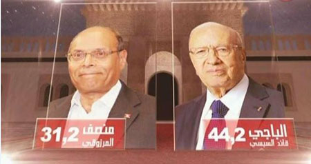  présidentielle historique, vers un 2e tour Essebsi-Marzouk