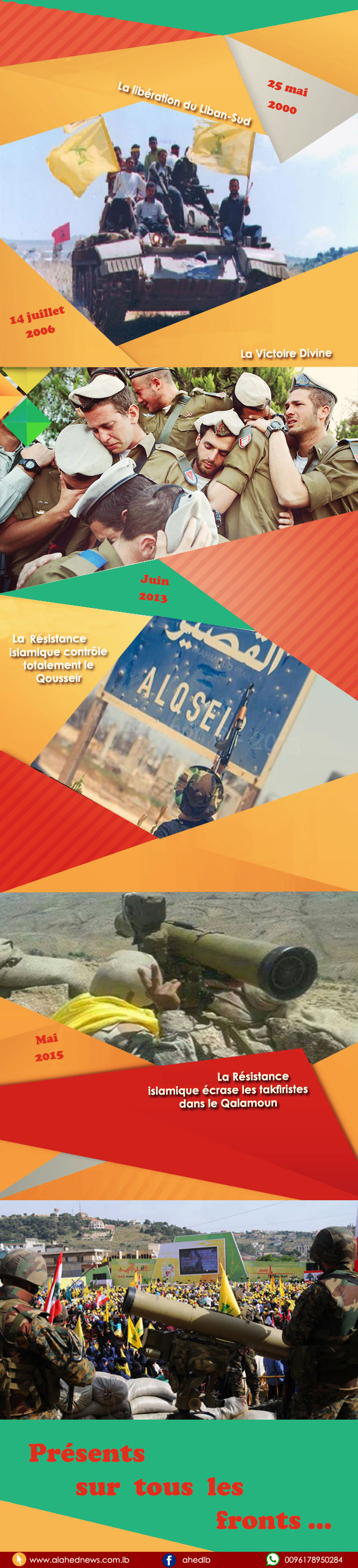 Présents sur tous les fronts... (infographie)