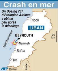 Des opérations de secours  déclenchées à la recherche de disparus dans le crash d’un avion au large du Liban