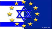 La banque européenne d’investissement finance le nettoyage ethnique en Palestine