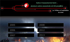 Le 14 mars et l’exploitation du crime