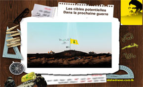 Les potentielles cibles du Hezbollah dans la prochaine guerre contre «Israël»