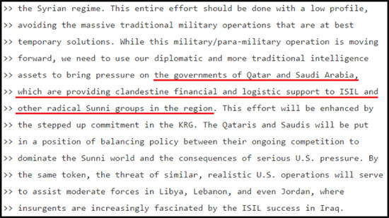 Wikileaks: Hillary Clinton admet que l'Arabie saoudite et le Qatar financent «Daech