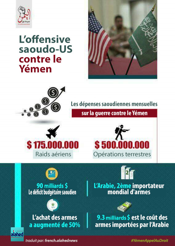 Combien coûte la guerre contre le Yémen à l’Arabie?