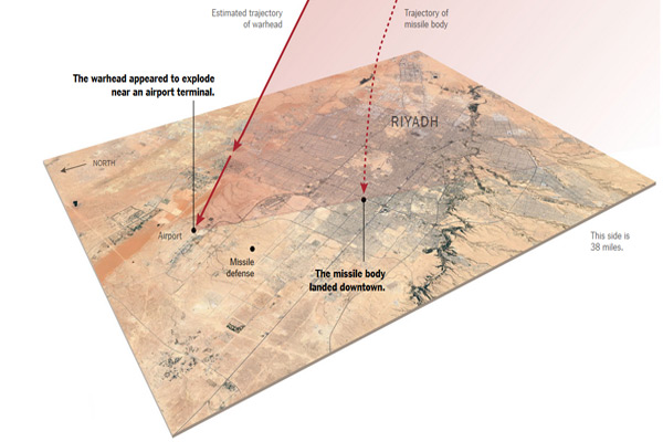 L’Arabie a abattu le missile balistique yéménite tiré sur Riyad… un «fake», selon le NYT
