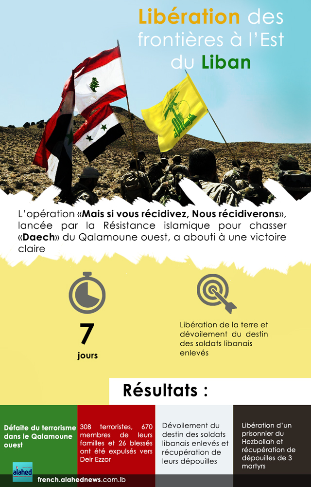 Mission accomplie… la deuxième libération (partie 2)