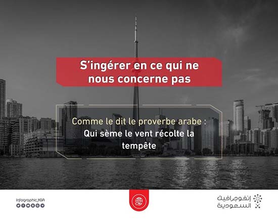 Des Saoudiens menacent le Canada d’une attaque similaire à celle du 11 septembre!!!!