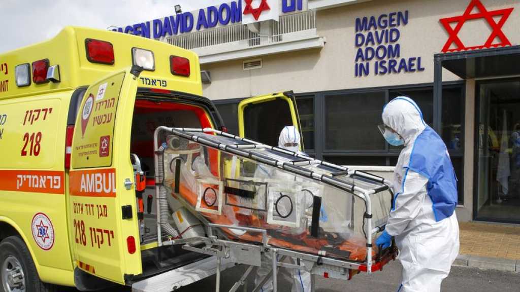 Coronavirus en “Israël”: 15.728 cas recensés et 210 décès 