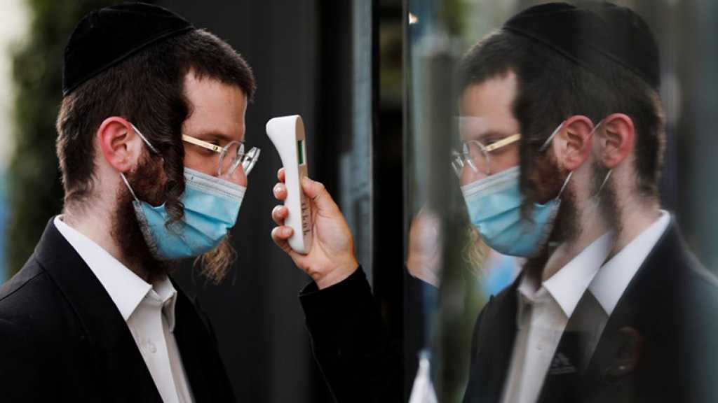 Coronavirus en «Israël»: 1.937 nouveaux cas en 24h, 877 décès au total