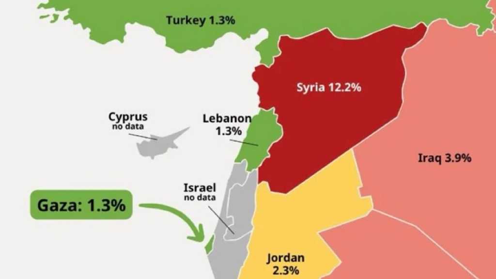Bien plus qu’une simple carte : L’annexion symbolique du sud du Liban