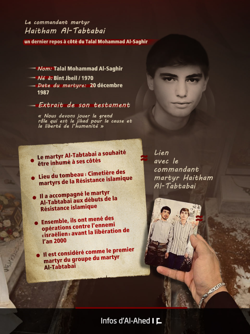 Le commandant martyr Tabatabaï, un dernier repos à côté de son ami, le martyr Talal al-Saghir