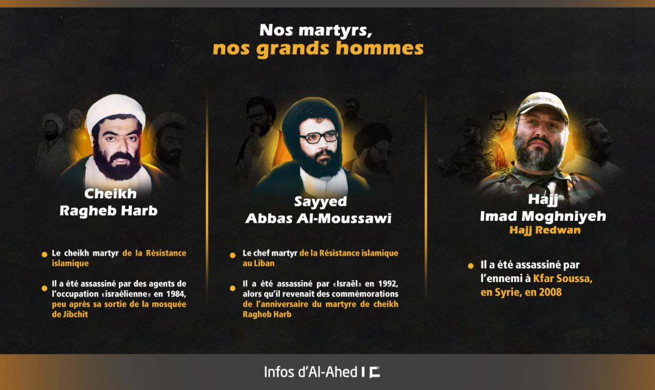 Nos martyrs, nos grands hommes