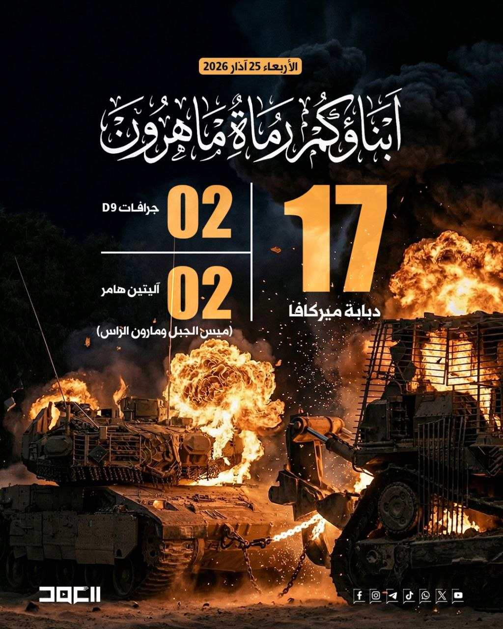 Liban: La Résistance islamique a détruit mercredi 17 chars «Merkava», 2 bulldozers D9 et 2 Hummers appartenant à l’armée «israélienne» à Mays al-Jabal et Maroun al-Rass