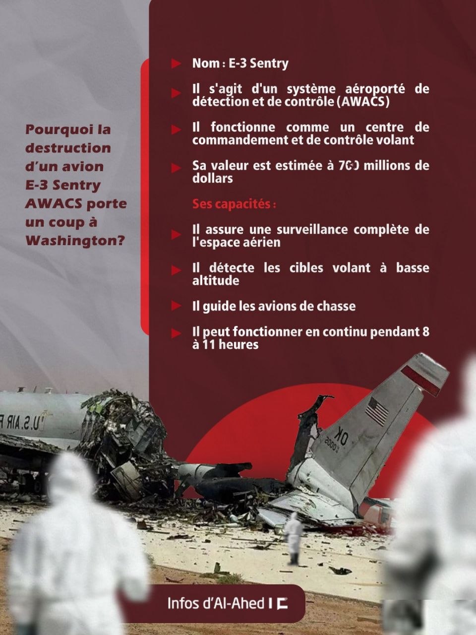 Pourquoi la destruction d’un avion E-3 Sentry Awacs porte un coup à Washington?
