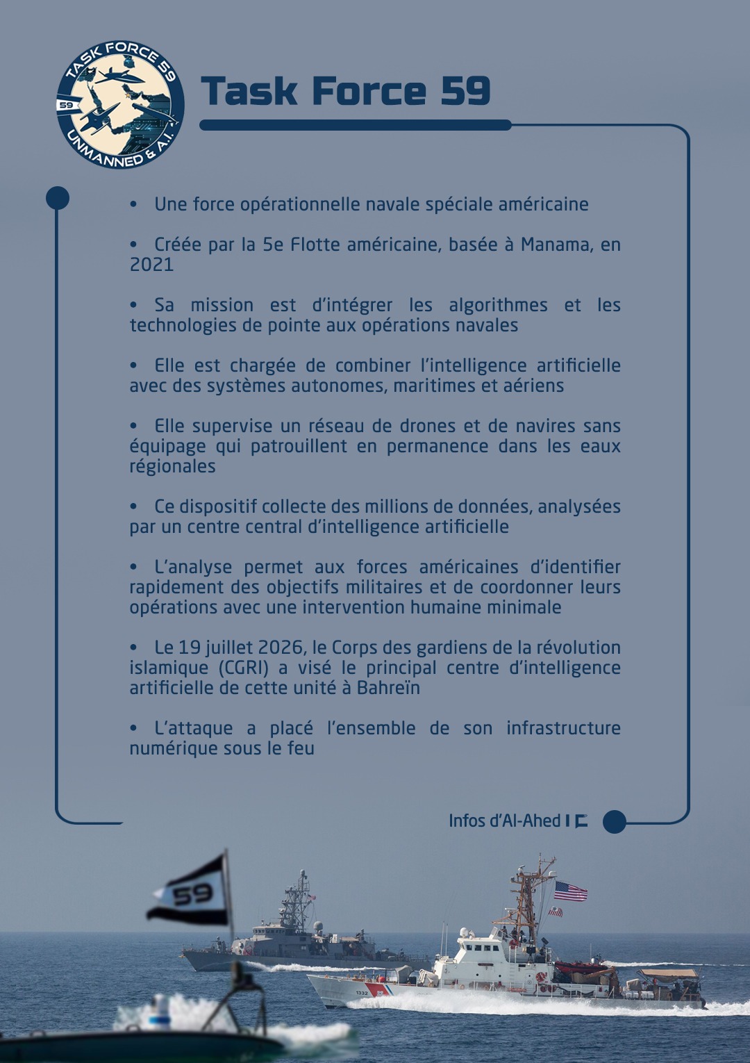 Qu’est-ce que la Task Force 59, l’unité américaine visée par l’Iran à Bahreïn ?
