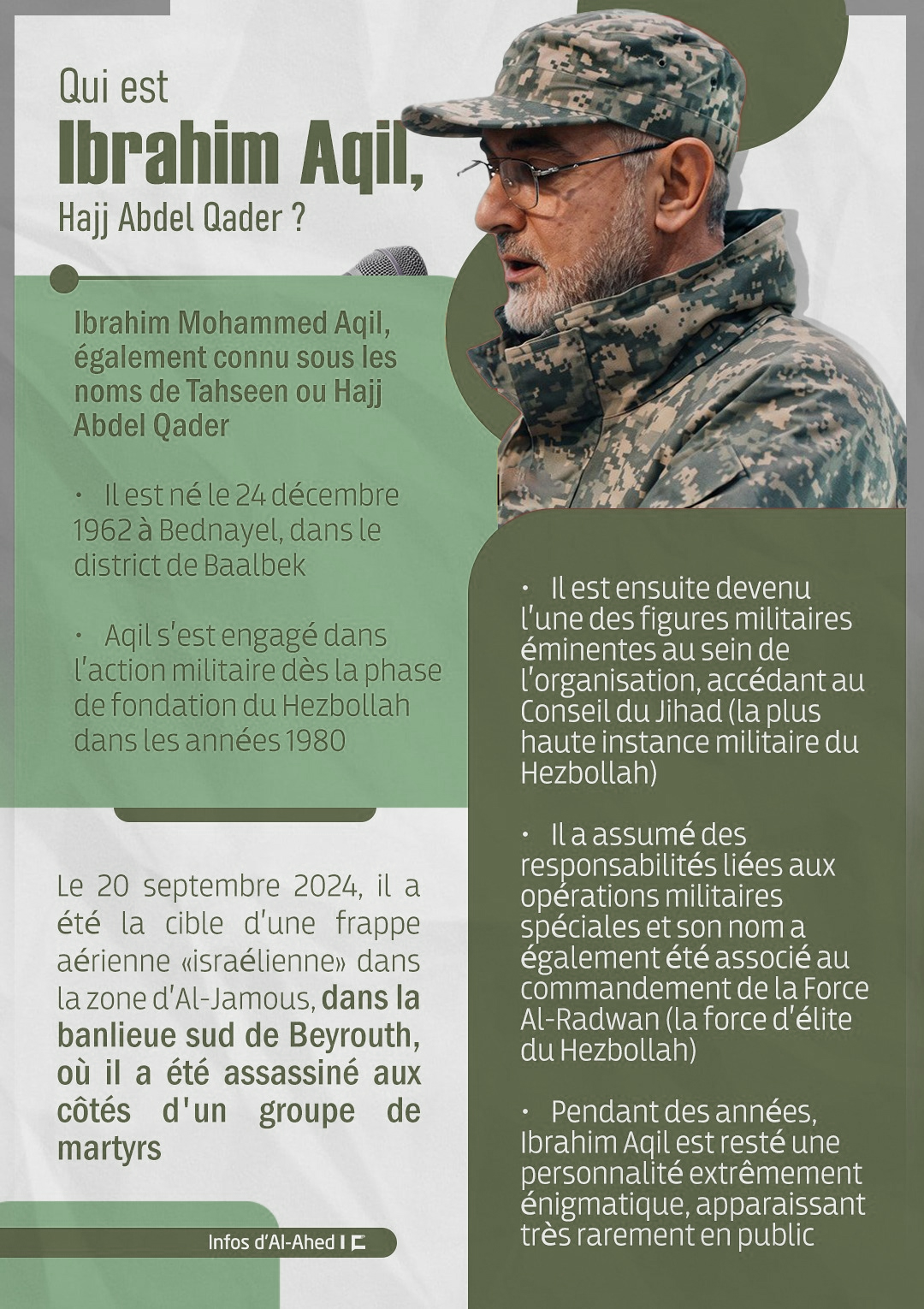 Qui est Ibrahim Aqil, Hajj Abdel Qader?