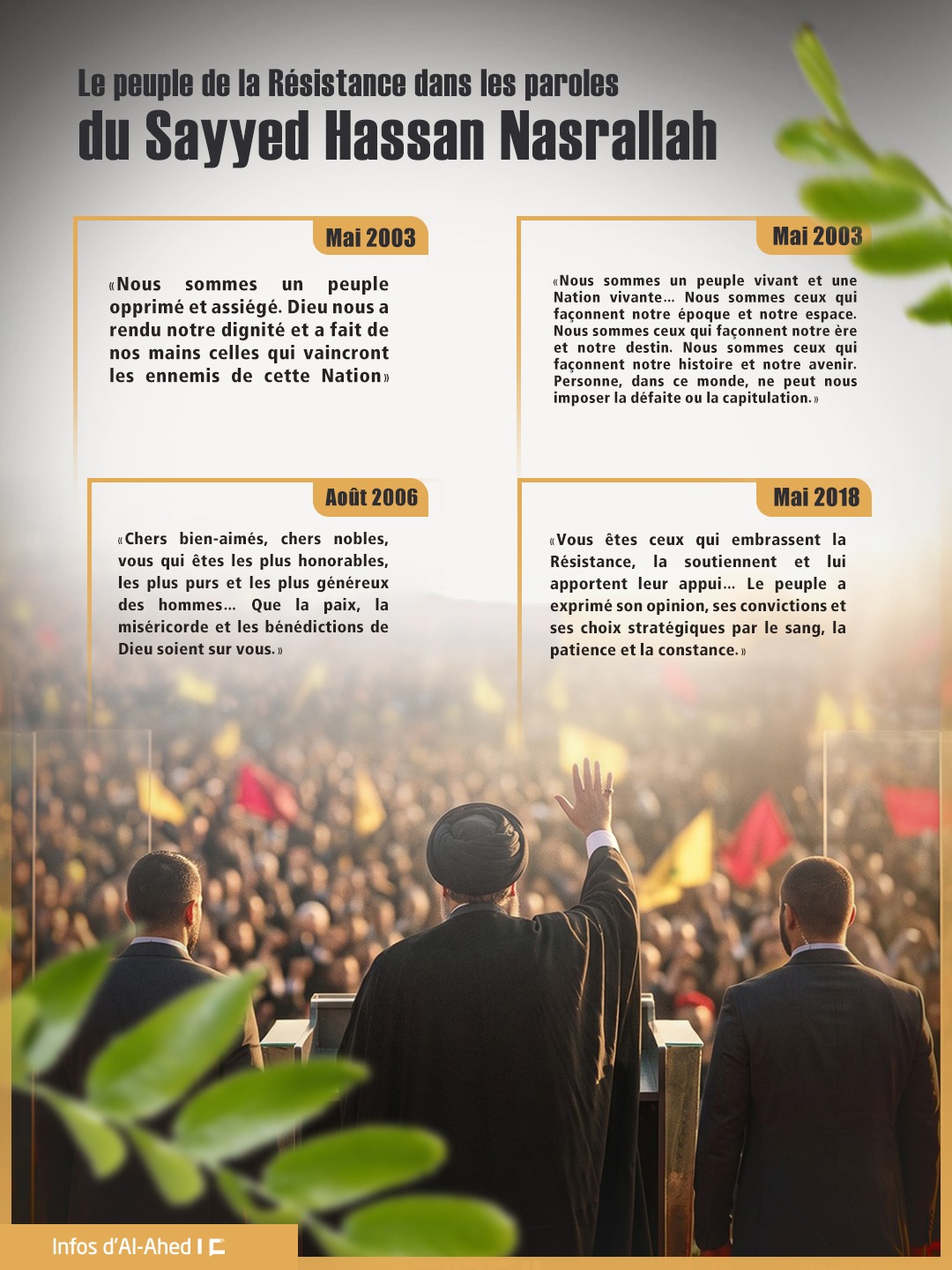 Le peuple de la Résistance dans les paroles du Sayyed Hassan Nasrallah