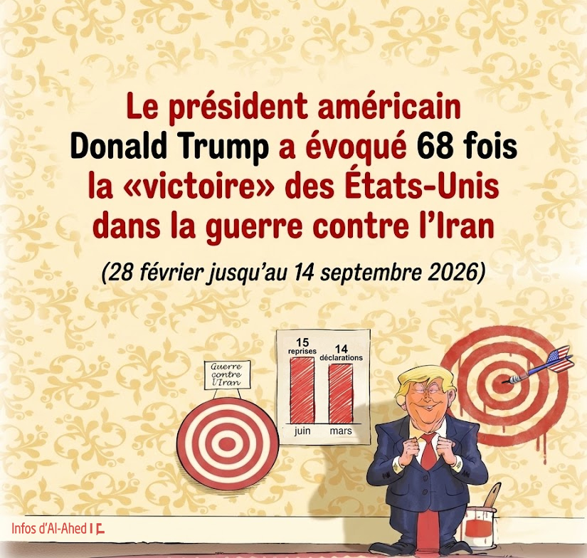 «Des mensonges au-delà de l’infini»: Donald Trump a évoqué 68 fois la «victoire américaine» dans la guerre contre l’Iran